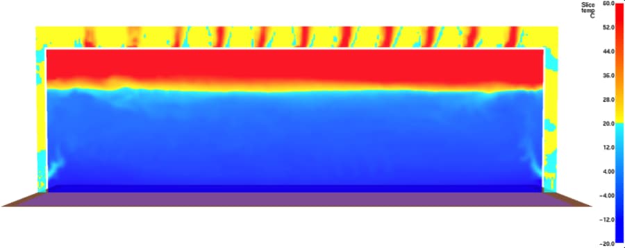 Plano de temperaturas. Pasado un tiempo tras la apertura del SCTEH.