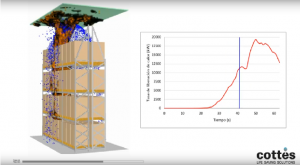 Diseño de los Sistemas de Control de Temperatura y Evacuación de Humos: vía tradicional vs. simulación informática de incendios