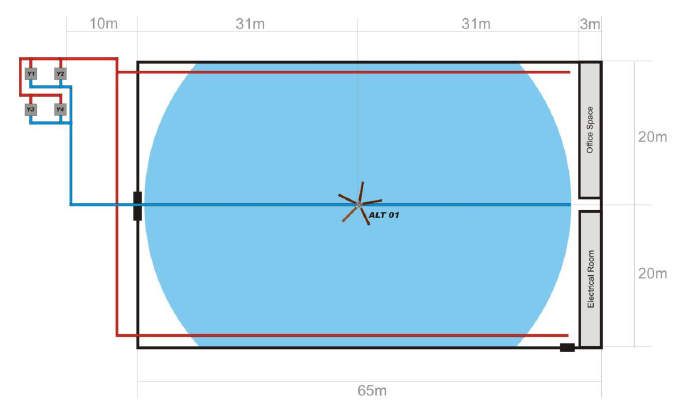 Ventilador HVLS-ahorro energético 1