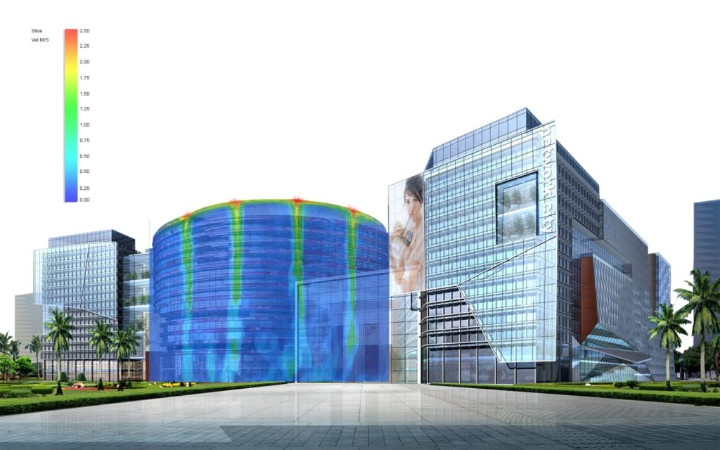 modelizado centro comercial