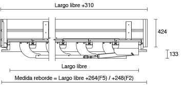 Longitud optima cottesgroup