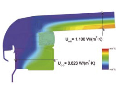 estructura greenlite cottesgroup