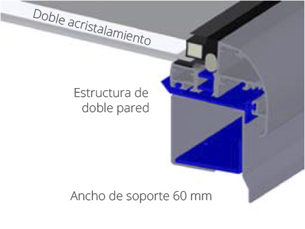 seccion greenlite cottesgroup