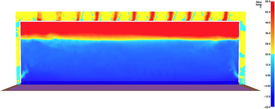 Plano de temperaturas Plano de temperaturas. Pasado un tiempo tras la apertura del SCTEH.